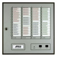 ASA-72 — Alarm Status Panel